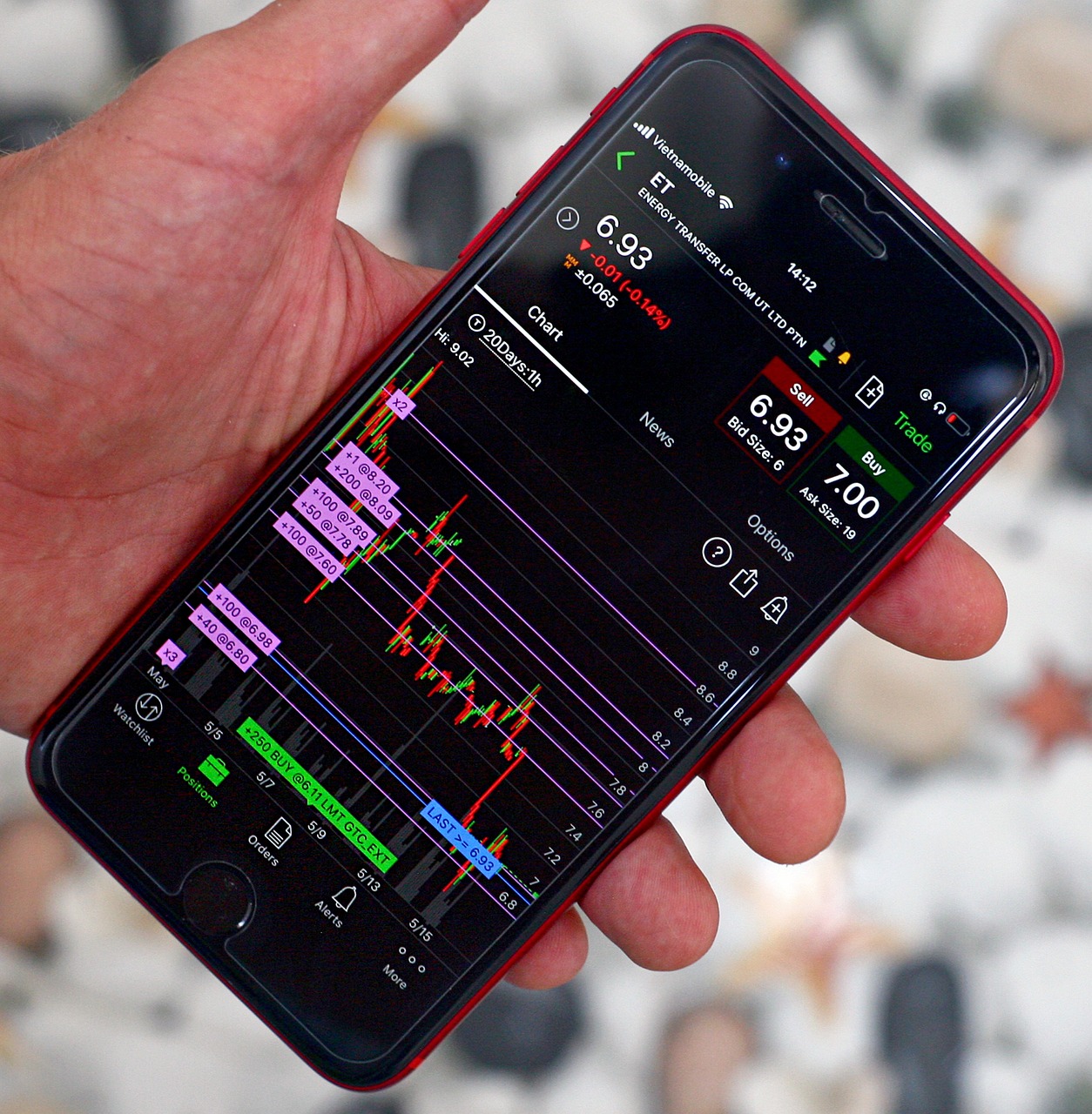 فارکس؛ دنیای بی‌پایان فرصت‌ها و چالش‌های سرمایه‌گذاری در بزرگترین بازار مالی دنیا